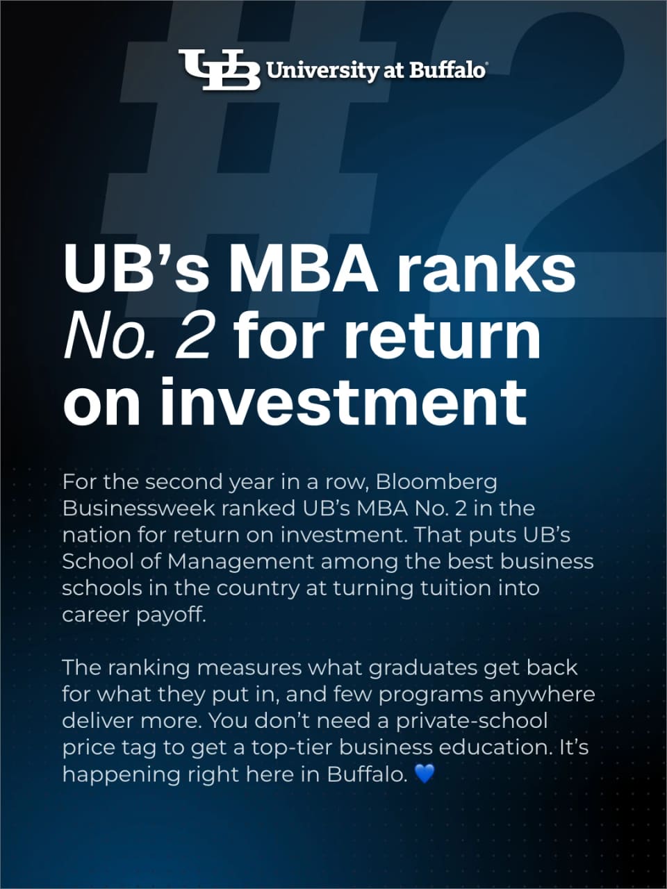 A deep navy post with a large faded number 2 behind the headline UB's MBA ranks No. 2 for return on investment, citing Bloomberg Businessweek.